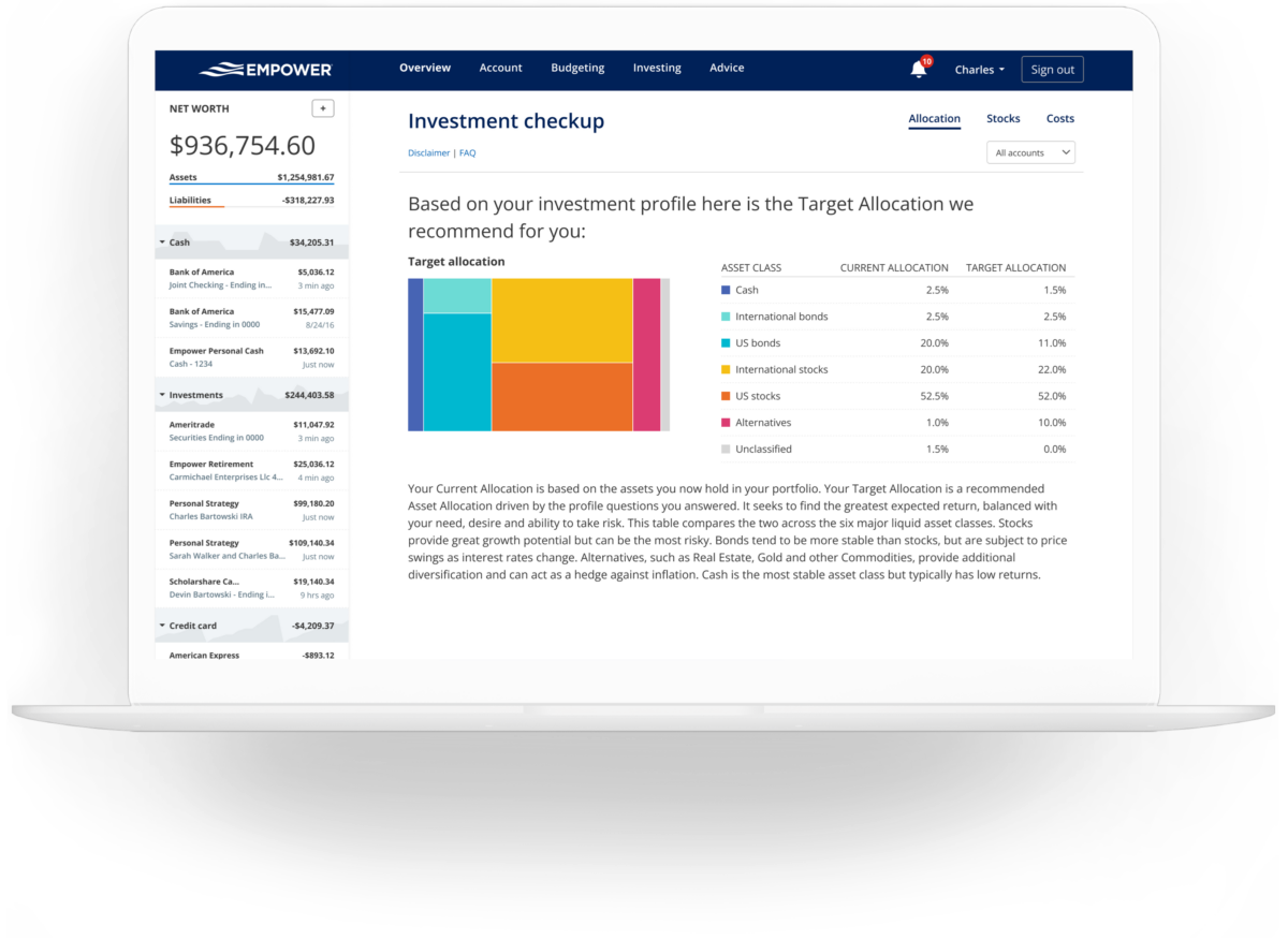 Empower Personal Dashboard Investment Checkup.