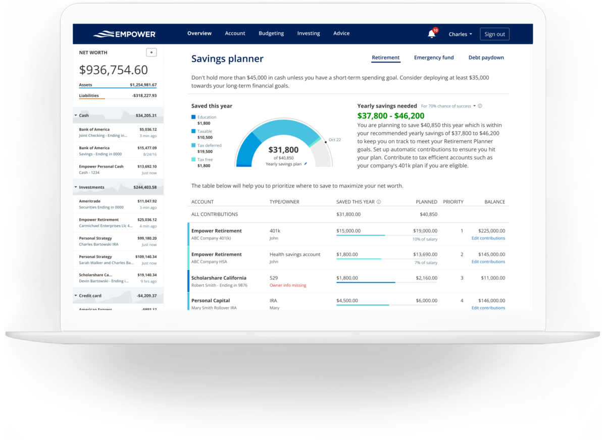 Image of the free Empower Personal Dashboard Savings Planner with sample data.